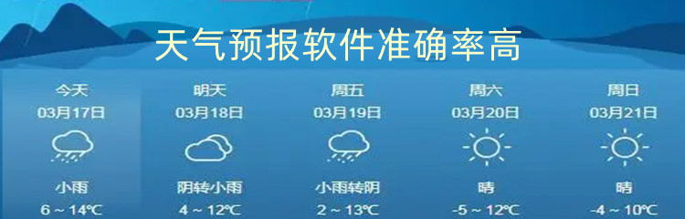 天气预报软件准确率高